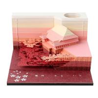 Paper Sticky Notes portable & hardwearing PC