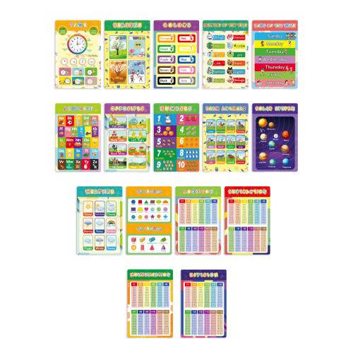 Paper Early Educational Poster educational & waterproof Set